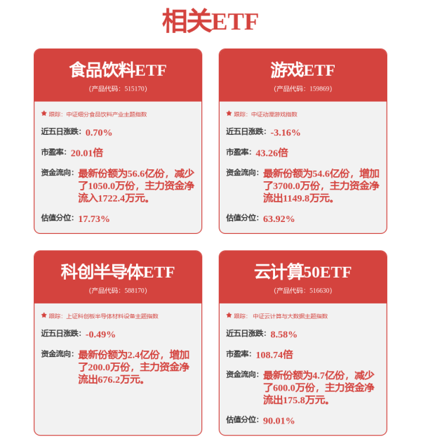 天戈资本 和讯投顾李嘉乐：权重股不会同涨同跌，操作上分仓更优